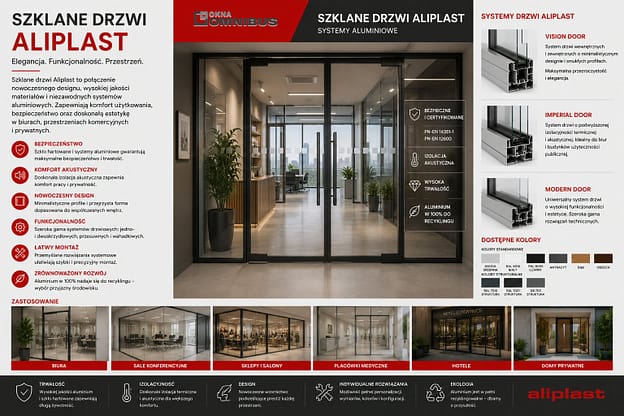 szklane drzwi