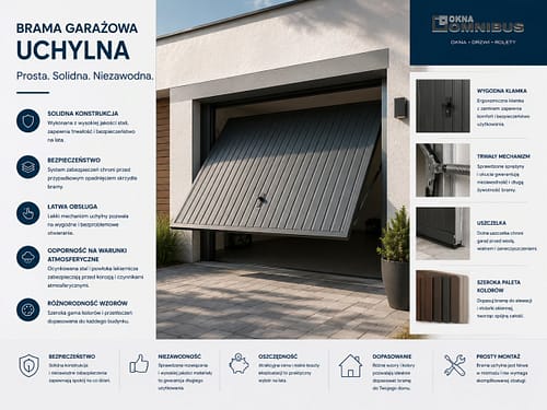 bramy garażowe uchylne